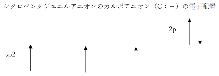 シクロペンタジエンの脱ヒドリド・脱プロトンと芳香族性　97回問107の3
